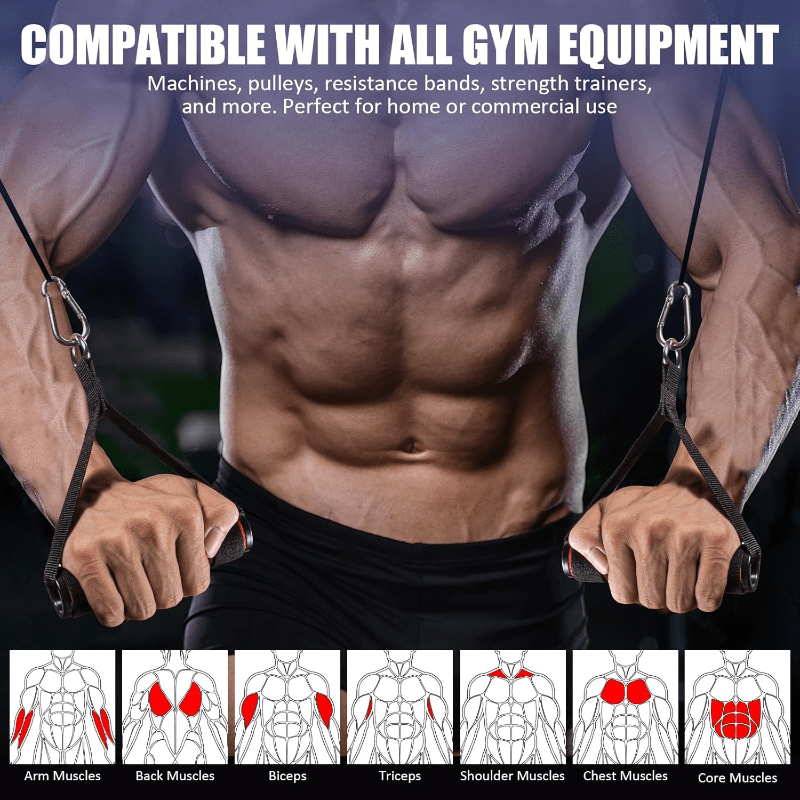 Manopole per allenamento resis - Heavy Equipment Grinder recensione e prezzo